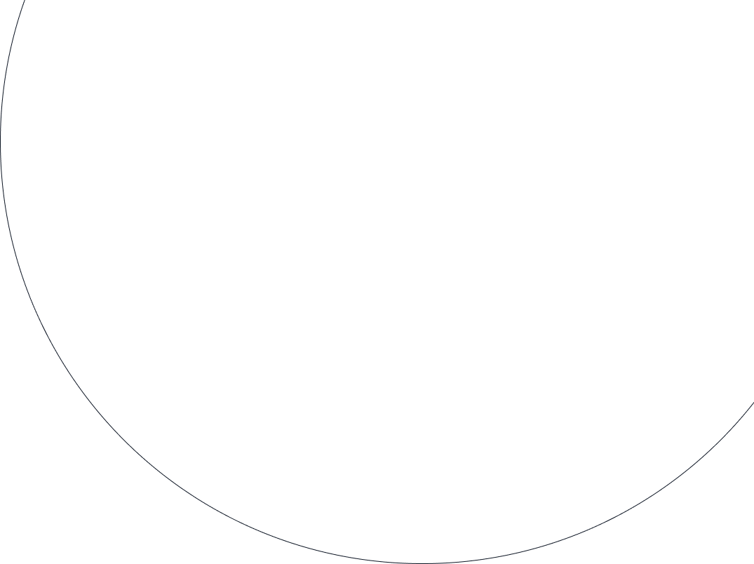 shape